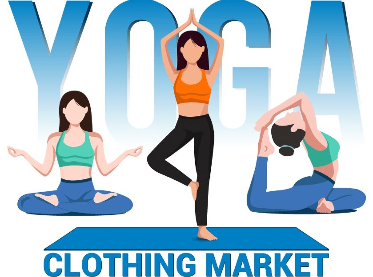 YogaClothing